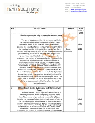28,South Usman Road,, TNagar,
                                                                          Chennai-17. Ph : 044-43855940
                                                                          Mobile : +91-9042085008
                                                                          Web : www.temasolution.com
                                                                          email : temasolution@gmail.com




S.NO                           PROJECT TITLES                               DOMAIN           Plate
                                                                                            form /
                                                                                             YEAR
    1       Cloud Computing Security From Single to Multi-Clouds

               The use of cloud computing has increased rapidly in
            many organizations. Cloud computing provides many
            benefits in terms of low cost and accessibility of data.                        JAVA
        Ensuring the security of cloud computing is a major factor in
           the cloud computing environment, as users often store        Cloud               2012
        sensitive information with cloud storage providers but these computing
          providers may be untrusted. Dealing with “single cloud”
             providers is predicted to become less popular with
         customers due to risks of service availability failure and the
            possibility of malicious insiders in the single cloud. A
            movement towards “multi-clouds”, or in other words,
          “interclouds” or “cloud-ofclouds” has emerged recently.
           This paper surveys recent research related to single and
          multi-cloud security and addresses possible solutions. It is
        found that the research into the use of multicloud providers
          to maintain security has received less attention from the
         research community than has the use of single clouds. This
           work aims to promote the use of multi-clouds due to its
             ability to reduce security risks that affect the cloud
                               computing user.

2         Efficient Audit Service Outsourcing for Data Integrity in
                                    Clouds.
                The use of cloud computing has increased rapidly in
            many organizations. Cloud computing provides many
            benefits in terms of low cost and accessibility of data.
        Ensuring the security of cloud computing is a major factor in                       JAVA
           the cloud computing environment, as users often store
        sensitive information with cloud storage providers but these                        2012
          providers may be untrusted. Dealing with “single cloud”
             providers is predicted to become less popular with
         customers due to risks of service availability failure and the
 