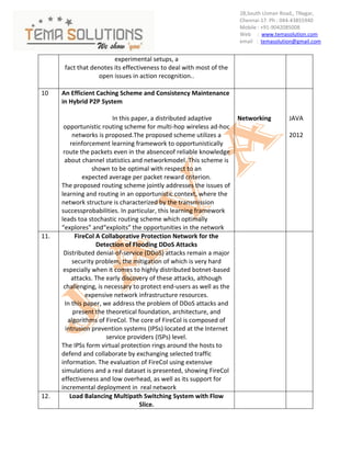 28,South Usman Road,, TNagar,
                                                                       Chennai-17. Ph : 044-43855940
                                                                       Mobile : +91-9042085008
                                                                       Web : www.temasolution.com
                                                                       email : temasolution@gmail.com


                         experimental setups, a
       fact that denotes its effectiveness to deal with most of the
                   open issues in action recognition..

10    An Efficient Caching Scheme and Consistency Maintenance
      in Hybrid P2P System

                          In this paper, a distributed adaptive        Networking        JAVA
       opportunistic routing scheme for multi-hop wireless ad-hoc
           networks is proposed.The proposed scheme utilizes a                           2012
          reinforcement learning framework to opportunistically
       route the packets even in the absenceof reliable knowledge
        about channel statistics and networkmodel. This scheme is
                  shown to be optimal with respect to an
               expected average per packet reward criterion.
      The proposed routing scheme jointly addresses the issues of
      learning and routing in an opportunistic context, where the
      network structure is characterized by the transmission
      successprobabilities. In particular, this learning framework
      leads toa stochastic routing scheme which optimally
      “explores” and“exploits” the opportunities in the network
11.         FireCol A Collaborative Protection Network for the
                    Detection of Flooding DDoS Attacks
       Distributed denial-of-service (DDoS) attacks remain a major
           security problem, the mitigation of which is very hard
       especially when it comes to highly distributed botnet-based
           attacks. The early discovery of these attacks, although
       challenging, is necessary to protect end-users as well as the
                expensive network infrastructure resources.
        In this paper, we address the problem of DDoS attacks and
           present the theoretical foundation, architecture, and
         algorithms of FireCol. The core of FireCol is composed of
        intrusion prevention systems (IPSs) located at the Internet
                        service providers (ISPs) level.
      The IPSs form virtual protection rings around the hosts to
      defend and collaborate by exchanging selected traffic
      information. The evaluation of FireCol using extensive
      simulations and a real dataset is presented, showing FireCol
      effectiveness and low overhead, as well as its support for
      incremental deployment in real network
12.       Load Balancing Multipath Switching System with Flow
                                    Slice.
 