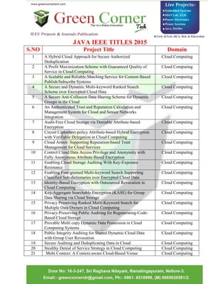 JAVA IEEE TITLES 2015
S.NO Project Title Domain
1 A Hybrid Cloud Approach for Secure Authorized
Deduplication
Cloud Computing
2 A Profit Maximization Scheme with Guaranteed Quality of
Service in Cloud Computing
Cloud Computing
3 A Scalable and Reliable Matching Service for Content-Based
Publish/Subscribe Systems
Cloud Computing
4 A Secure and Dynamic Multi-keyword Ranked Search
Scheme over Encrypted Cloud Data
Cloud Computing
5 A Secure Anti-Collusion Data Sharing Scheme for Dynamic
Groups in the Cloud
Cloud Computing
6 An Authenticated Trust and Reputation Calculation and
Management System for Cloud and Sensor Networks
Integration
Cloud Computing
7 Audit-Free Cloud Storage via Deniable Attribute-based
Encryption
Cloud Computing
8 Circuit Ciphertext-policy Attribute-based Hybrid Encryption
with Verifiable Delegation in Cloud Computing
Cloud Computing
9 Cloud Armor: Supporting Reputation-based Trust
Management for Cloud Services
Cloud Computing
10 Control Cloud Data Access Privilege and Anonymity with
Fully Anonymous Attribute-Based Encryption
Cloud Computing
11 Enabling Cloud Storage Auditing With Key-Exposure
Resistance
Cloud Computing
12 Enabling Fine-grained Multi-keyword Search Supporting
Classified Sub-dictionaries over Encrypted Cloud Data
Cloud Computing
13 Identity-Based Encryption with Outsourced Revocation in
Cloud Computing
Cloud Computing
14 Key-Aggregate Searchable Encryption (KASE) for Group
Data Sharing via Cloud Storage
Cloud Computing
15 Privacy Preserving Ranked Multi-Keyword Search for
Multiple Data Owners in Cloud Computing
Cloud Computing
16 Privacy-Preserving Public Auditing for Regenerating-Code-
Based Cloud Storage
Cloud Computing
17 Provable Multi copy Dynamic Data Possession in Cloud
Computing Systems
Cloud Computing
18 Public Integrity Auditing for Shared Dynamic Cloud Data
with Group User Revocation
Cloud Computing
19 Secure Auditing and Deduplicating Data in Cloud Cloud Computing
20 Stealthy Denial of Service Strategy in Cloud Computing Cloud Computing
21 Mobi Context: A Context-aware Cloud-Based Venue Cloud Computing
 