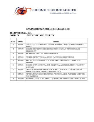 ENGINEERING PROJECT TITLES-(2015-16)
TECHNOLOGY: JAVA
DOMAIN : NETWORKING/SECURITY
S.NO CODE TITLES
1 STJN01 COST-EFFECTIVE RESOURCE ALLOCATION OF OVERLAY ROUTING RELAY
NODES
2 STJN02 SECURE DISTRIBUTED DE DUPLICATION SYSTEMS WITH IMPROVED
RELIABILITY
3 STJN03 AUTOMATIC TEST PACKET GENERATION
4 STJN04 FRAPPE: DETECTING MALICIOUS FACEBOOK APPLICATIONS
5 STJN05 KEY RECOVERY ATTACKS ON KIDS, A KEYED ANOMALY DETECTION
SYSTEM
6 STJN06 SECURE DATA RETRIEVAL FOR DECENTRALIZED DISRUPTION-TOLERANT
MILITARY
NETWORKS7 STJN07 GENERATING SEARCHABLE PUBLIC-KEY CIPHER TEXTS WITH HIDDEN
STRUCTURES FOR FAST KEYWORD SEARCH
8 STJN08 AUTHENTICATED KEY EXCHANGE PROTOCOLS FOR PARALLEL NETWORK
FILE SYSTEMS
9 STJN09 A COMPUTATIONAL DYNAMIC TRUST MODEL FOR USER AUTHORIZATION
 