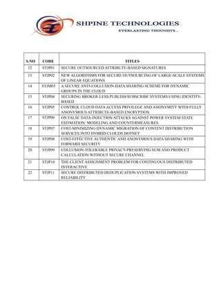 S.NO CODE TITLES
12 STJP01 SECURE OUTSOURCED ATTRIBUTE-BASED SIGNATURES
13 STJP02 NEW ALGORITHMS FOR SECURE OUTSOURCING OF LARGE-SCALE SYSTEMS
OF LINEAR EQUATIONS
14 STJM03 A SECURE ANTI-COLLUSION DATA SHARING SCHEME FOR DYNAMIC
GROUPS IN THE CLOUD
15 STJP04 SECURING BROKER-LESS PUBLISH/SUBSCRIBE SYSTEMS USING IDENTITY-
BASED
ENCRYPTION16 STJP05 CONTROL CLOUD DATAACCESS PRIVILEGE AND ANONYMITY WITH FULLY
ANONYMOUS ATTRIBUTE-BASED ENCRYPTION
17 STJP06 ON FALSE DATA-INJECTION ATTACKS AGAINST POWER SYSTEM STATE
ESTIMATION: MODELING AND COUNTERMEASURES
18 STJP07 COST-MINIMIZING DYNAMIC MIGRATION OF CONTENT DISTRIBUTION
SERVICES INTO HYBRID CLOUDS DOTNET
19 STJP08 COST-EFFECTIVE AUTHENTIC AND ANONYMOUS DATA SHARING WITH
FORWARD SECURITY
20 STJP09 COLLUSION-TOLERABLE PRIVACY-PRESERVING SUM AND PRODUCT
CALCULATION WITHOUT SECURE CHANNEL
21 STJP10 THE CLIENT ASSIGNMENT PROBLEM FOR CONTINUOUS DISTRIBUTED
INTERACTIVE
APPLICATIONS: ANALYSIS, ALGORITHMS, AND EVALUATION22 STJP11 SECURE DISTRIBUTED DEDUPLICATION SYSTEMS WITH IMPROVED
RELIABILITY
 