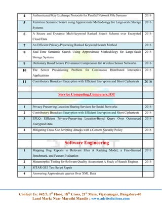 Contact Us: #42/5, 1st
Floor, 18th
Cross, 21st
Main, Vijayanagar, Bangalore-40
Land Mark: Near Maruthi Mandir ; www.adritsolutions.com
4 Authenticated Key Exchange Protocols for Parallel Network File Systems 2016
5 Real-time Semantic Search using Approximate Methodology for Large-scale Storage
Systems
2016
6 A Secure and Dynamic Multi-keyword Ranked Search Scheme over Encrypted
Cloud Data
2016
7 An Efficient Privacy-Preserving Ranked Keyword Search Method 2016
8 Real-Time Semantic Search Using Approximate Methodology for Large-Scale
Storage Systems
2016
9 Dictionary Based Secure Provenance Compression for Wireless Sensor Networks 2016
10 The Server Provisioning Problem for Continuous Distributed Interactive
Applications
2016
11 Contributory Broadcast Encryption with Efficient Encryption and Short Ciphertexts 2016
Service Computing,Computers,IOT
1 Privacy Preserving Location Sharing Services for Social Networks 2016
2 Contributory Broadcast Encryption with Efficient Encryption and Short Ciphertexts 2016
3 EPLQ: Efficient Privacy-Preserving Location-Based Query Over Outsourced
Encrypted Data
2016
4 Mitigating Cross Site Scripting Attacks with a Content Security Policy 2016
Software Engineering
1 Mapping Bug Reports to Relevant Files A Ranking Model, a Fine-Grained
Benchmark, and Feature Evaluation
2016
2 Metamorphic Testing for Software Quality Assessment A Study of Search Engines 2016
3 SITAR GUI Test Script Repair
4 Answering Approximate queries Over XML Data
 