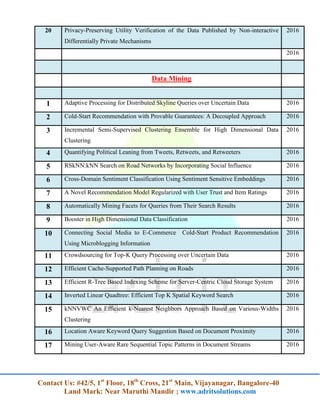 Contact Us: #42/5, 1st
Floor, 18th
Cross, 21st
Main, Vijayanagar, Bangalore-40
Land Mark: Near Maruthi Mandir ; www.adritsolutions.com
20 Privacy-Preserving Utility Verification of the Data Published by Non-interactive
Differentially Private Mechanisms
2016
2016
Data Mining
1 Adaptive Processing for Distributed Skyline Queries over Uncertain Data 2016
2 Cold-Start Recommendation with Provable Guarantees: A Decoupled Approach 2016
3 Incremental Semi-Supervised Clustering Ensemble for High Dimensional Data
Clustering
2016
4 Quantifying Political Leaning from Tweets, Retweets, and Retweeters 2016
5 RSkNN:kNN Search on Road Networks by Incorporating Social Influence 2016
6 Cross-Domain Sentiment Classification Using Sentiment Sensitive Embeddings 2016
7 A Novel Recommendation Model Regularized with User Trust and Item Ratings 2016
8 Automatically Mining Facets for Queries from Their Search Results 2016
9 Booster in High Dimensional Data Classification 2016
10 Connecting Social Media to E-Commerce Cold-Start Product Recommendation
Using Microblogging Information
2016
11 Crowdsourcing for Top-K Query Processing over Uncertain Data 2016
12 Efficient Cache-Supported Path Planning on Roads 2016
13 Efficient R-Tree Based Indexing Scheme for Server-Centric Cloud Storage System 2016
14 Inverted Linear Quadtree: Efficient Top K Spatial Keyword Search 2016
15 kNNVWC An Efficient k-Nearest Neighbors Approach Based on Various-Widths
Clustering
2016
16 Location Aware Keyword Query Suggestion Based on Document Proximity 2016
17 Mining User-Aware Rare Sequential Topic Patterns in Document Streams 2016
 