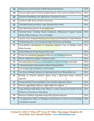Contact Us: #42/5, 1st
Floor, 18th
Cross, 21st
Main, Vijayanagar, Bangalore-40
Land Mark: Near Maruthi Mandir ; www.adritsolutions.com
18 Nearest Keyword Set Search in Multi-Dimensional Datasets 2016
19 Practical Approximate k Nearest Neighbor Queries with Location and Query Privacy 2016
20 Sentiment Embeddings with Applications to Sentiment Analysis 2016
21 Top-Down XML Keyword Query Processing 2016
22 TopicSketch Real-time Bursty Topic Detection from Twitter 2016
23 Top-k Dominating Queries on Incomplete Data
24 Trust-but-Verify: Verifying Result Correctness ofOutsourced Frequent Itemset
Mining inData-mining-as-a-service Paradigm
2016
25 Quality-Aware Subgraph Matching Over Inconsistent Probabilistic Graph Databases 2016
26 Understanding Short Texts through Semantic Enrichment and Hashing 2016
27 Cross-Platform Identification of Anonymous Identical Users in Multiple Social
Media Networks
2016
28 Explicit Minimum Storage Regenerating Codes 2016
29 Private Over-threshold Aggregation Protocols over Distributed Datasets 2016
30 MAVE: Multilevel wrApper Verification system 2016
31 Personalized travel sequence recommendation on multi score Big social media 2016
32 A Mixed Generative-Discriminative Based Hashing Method 2016
33 Text mining to the contributors to rail accidents 2016
34 User-Service Rating Prediction by Exploring Social Users' Rating Behaviors 2016
35 Building an intrusion detection system using a filter-based feature selection
algorithm
2016
36 Domain-Sensitive Recommendation with User-Item Subgroup Analysis 2016
37 Efficient Algorithms for Mining Top-K High Utility Itemsets 2016
38 Using Hashtag Graph-Based Topic Model to Connect Semantically-Related Words
Without Co-Occurrence in Microblogs
2016
39 Relevance Feedback Algorithms Inspired By Quantum Detection 2016
40 A Comprehensive Study on Willingness Maximization for Social Activity Planning
with Quality Guarantee
2016
 