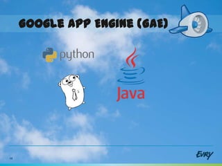 Google App Engine (GAE)




15
 