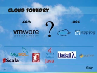 Cloud Foundry

         .com        .org




18
 
