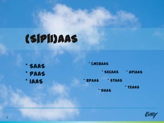 {S|P|I}aaS

                   * (M)BaaS
    * SaaS
                           * SECaaS    * APIaaS
    * PaaS
    * IaaS       * BPaaS     * StaaS
                                       * TEaaS
                       * DaaS




5
 