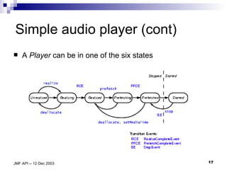 Simple audio player (cont) A  Player  can be in one of the six states 