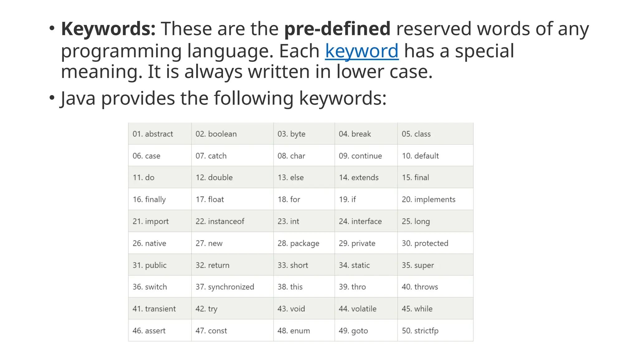 • Keywords: These are the pre-defined reserved words of any
programming language. Each keyword has a special
meaning. It is always written in lower case.
• Java provides the following keywords:
 