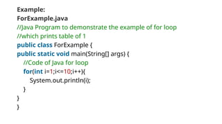Example:
ForExample.java
//Java Program to demonstrate the example of for loop
//which prints table of 1
public class ForExample {
public static void main(String[] args) {
//Code of Java for loop
for(int i=1;i<=10;i++){
System.out.println(i);
}
}
}
 