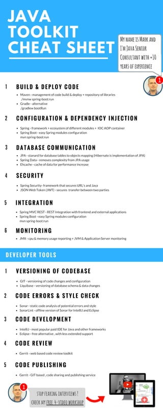 D E V E L O P E R T O O L S
B U I L D & D E P L O Y C O D E1
C O N F I G U R A T I O N & D E P E N D E N C Y I N J E C T I O N2
JAVA
TOOLKIT
CHEAT SHEET
Maven - management of code build & deploy + repository of libraries
 ./mvnw spring-boot:run
Gradle - alternative
./gradlew bootRun
V E R S I O N I N G O F C O D E B A S E1
Spring - framework + ecosystem of different modules +  IOC AOP container
Spring Boot - easy Spring modules configuration
mvn spring-boot:run
D A T A B A S E C O M M U N I C A T I O N3
S E C U R I T Y4
JPA - stanard for database tables to objects mapping (Hibernate is implementation of JPA)
Spring Data - removes complexity from JPA usage
Ehcache - cache of data for performance increase
GIT - versioning of code changes and configuration
Liquibase - versioning of database schema & data changes
Spring Security- framework that secures URL's and Java 
JSON Web Token (JWT) - secures  transfer between two parties 
I N T E G R A T I O N5
Spring MVC REST - REST Integration with frontend and external applications
Spring Boot - easy Spring modules configuration
mvn spring-boot:run
M O N I T O R I N G6
JMX - cpu & memory usage reporting + JVM & Application Server monitoring
C O D E E R R O R S & S T Y L E C H E C K2
Sonar - static code analysis of potential errors and style
SonarLint - offline version of Sonar for IntelliJ and Eclipse
C O D E D E V E L O P M E N T3
IntelliJ - most popular paid IDE for Java and other frameworks 
Eclipse - free alternative , with less extended support  
C O D E R E V I E W4
Gerrit - web based code review toolkit
C O D E P U B L I S H I N G5
Gerrit - GIT based , code sharing and publishing service
MynameisMarkand
I'mJavaSenior
Consultantwith+10
yearsofexperience
 