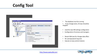 Java+Tools.pdf