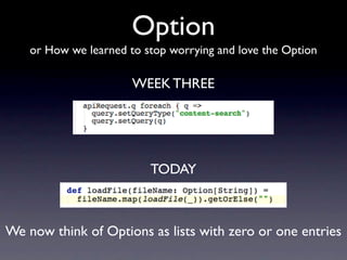 Option
    or How we learned to stop worrying and love the Option

                       WEEK THREE




                 ...