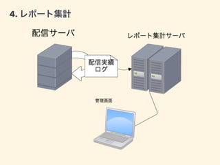 4. レポート集計
 