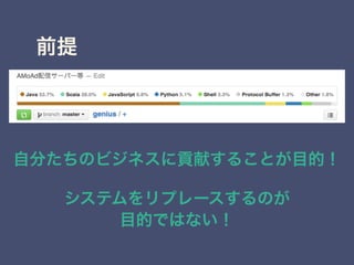 前提
自分たちのビジネスに貢献することが目的！
システムをリプレースするのが
目的ではない！
 