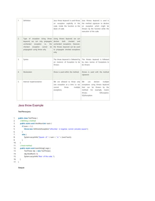 java tr.docx