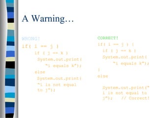 A Warning…
WRONG!
if( i == j )
if ( j == k )
System.out.print(
“i equals k”);
else
System.out.print(
“i is not equal
to j”);
CORRECT!
if( i == j ) {
if ( j == k )
System.out.print(
“i equals k”);
}
else
System.out.print(“
i is not equal to
j”); // Correct!
 