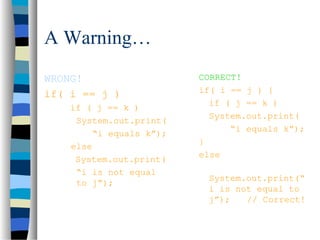 A Warning…
WRONG!
if( i == j )
if ( j == k )
System.out.print(
“i equals k”);
else
System.out.print(
“i is not equal
to j”);
CORRECT!
if( i == j ) {
if ( j == k )
System.out.print(
“i equals k”);
}
else
System.out.print(“
i is not equal to
j”); // Correct!
 