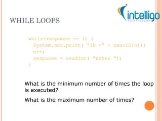 WHILE LOOPS while(response == 1) { System.out.print( “ID =” + userID[n]); n++; response = readInt( “Enter “); } What is the minimum number of times the loop is executed? What is the maximum number of times? 
