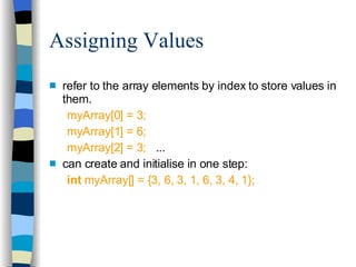 Assigning Values refer to the array elements by index to store values in them. myArray[0] = 3; myArray[1] = 6; myArray[2] = 3;   ... can create and initialise in one step: int  myArray[] = {3, 6, 3, 1, 6, 3, 4, 1}; 