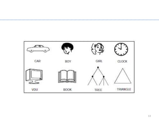 Examples of objects




                      13
 