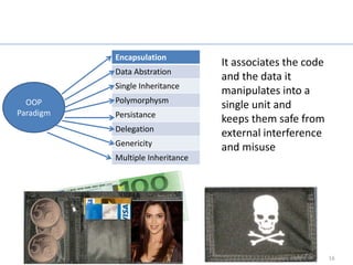 Encapsulation
           Encapsulation
                                  It associates the code
           Data Abstration
                                  and the data it
           Single Inheritance
                                  manipulates into a
  OOP      Polymorphysm
                                  single unit and
Paradigm   Persistance
                                  keeps them safe from
           Delegation
                                  external interference
           Genericity
                                  and misuse
           Multiple Inheritance




                                                           16
 