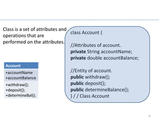Class

Class is a set of attributes and
                                 class Account {
operations that are
performed on the attributes.
                                 //Attributes of account.
                                 private String accountName;
                                 private double accountBalance;
 Account
 +accountName                  //Entity of account.
 +accountBalance               public withdraw();
 +withdraw();                  public deposit();
 +deposit();                   public determineBalance();
 +determineBal();              } / / Class Account


                                                                  19
 
