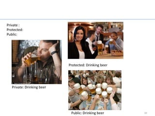 Access Modifier
Private :
Protected:
Public:




                                Protected: Drinking beer




   Private: Drinking beer




                                 Public: Drinking beer     20
 