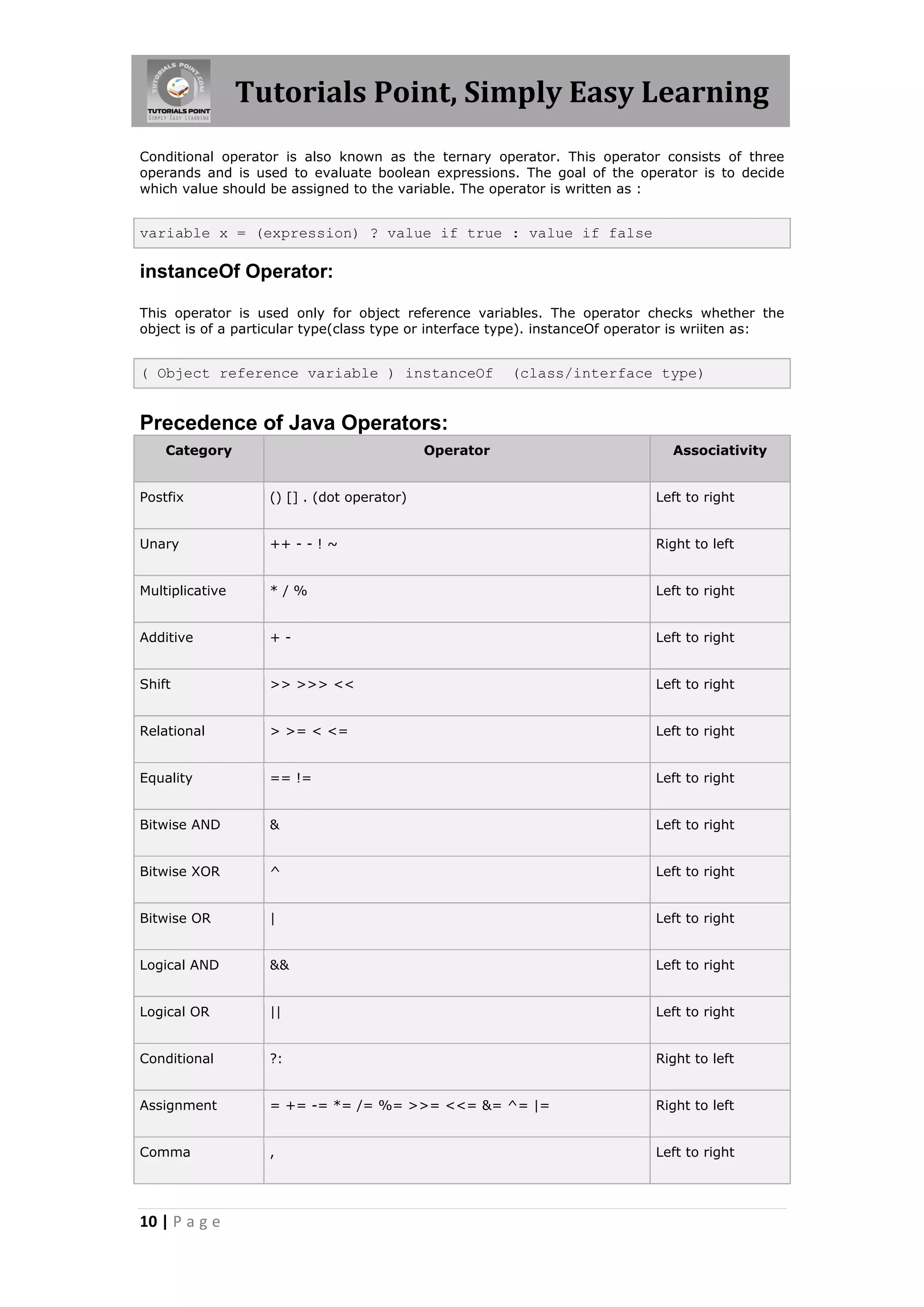Tutorials Point, Simply Easy Learning 10 | P a g e Conditional operator is also known as the ternary operator. This operator consists of three operands and is used to evaluate boolean expressions. The goal of the operator is to decide which value should be assigned to the variable. The operator is written as : variable x = (expression) ? value if true : value if false instanceOf Operator: This operator is used only for object reference variables. The operator checks whether the object is of a particular type(class type or interface type). instanceOf operator is wriiten as: ( Object reference variable ) instanceOf (class/interface type) Precedence of Java Operators: Category Operator Associativity Postfix () [] . (dot operator) Left to right Unary ++ - - ! ~ Right to left Multiplicative * / % Left to right Additive + - Left to right Shift >> >>> << Left to right Relational > >= < <= Left to right Equality == != Left to right Bitwise AND & Left to right Bitwise XOR ^ Left to right Bitwise OR | Left to right Logical AND && Left to right Logical OR || Left to right Conditional ?: Right to left Assignment = += -= *= /= %= >>= <<= &= ^= |= Right to left Comma , Left to right 