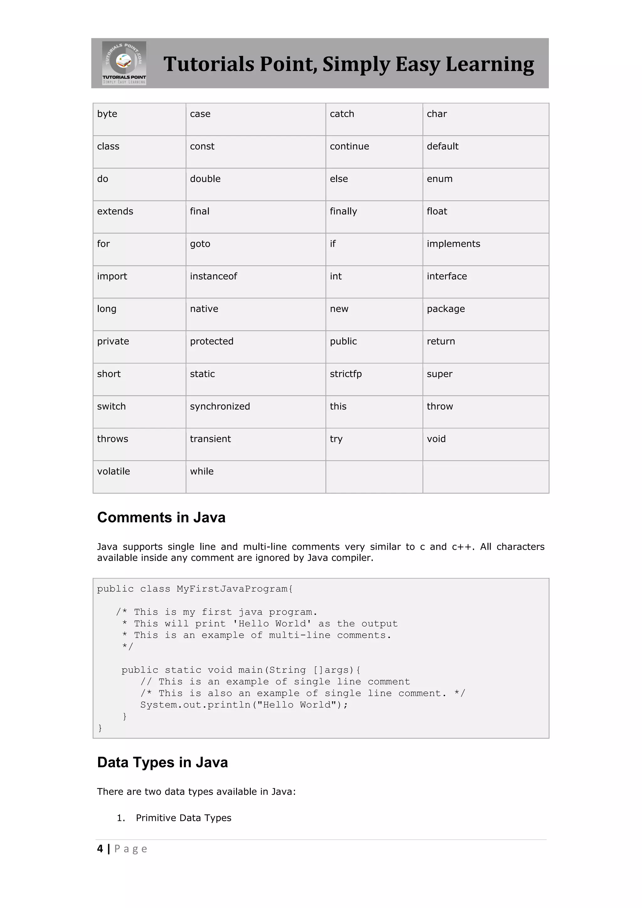 Tutorials Point, Simply Easy Learning 4 | P a g e byte case catch char class const continue default do double else enum extends final finally float for goto if implements import instanceof int interface long native new package private protected public return short static strictfp super switch synchronized this throw throws transient try void volatile while Comments in Java Java supports single line and multi-line comments very similar to c and c++. All characters available inside any comment are ignored by Java compiler. public class MyFirstJavaProgram{ /* This is my first java program. * This will print 'Hello World' as the output * This is an example of multi-line comments. */ public static void main(String []args){ // This is an example of single line comment /* This is also an example of single line comment. */ System.out.println("Hello World"); } } Data Types in Java There are two data types available in Java: 1. Primitive Data Types 