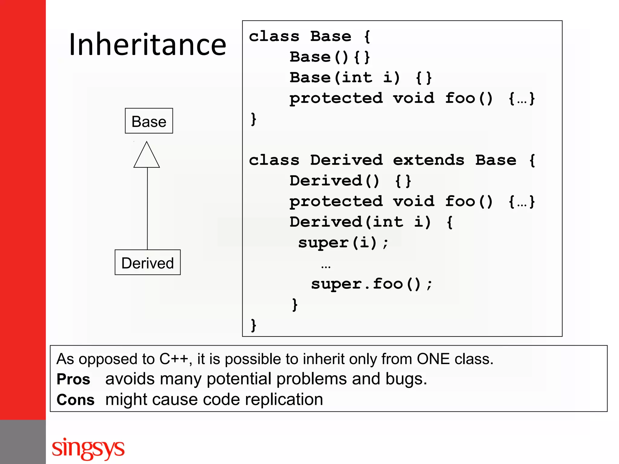 Inheritance
Base

Derived

class Base {
Base(){}
Base(int i) {}
protected void foo() {…}
}
class Derived extends Base {
Derived() {}
protected void foo() {…}
Derived(int i) {
super(i);
…
super.foo();
}
}

As opposed to C++, it is possible to inherit only from ONE class.
Pros avoids many potential problems and bugs.
Cons might cause code replication

 