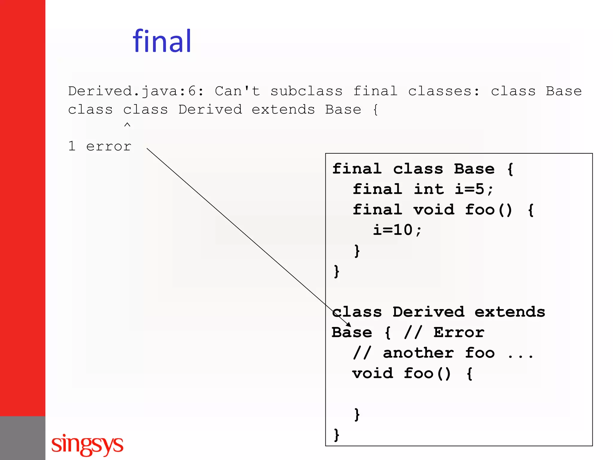 final
Derived.java:6: Can't subclass final classes: class Base
class class Derived extends Base {
^
1 error

final class Base {
final int i=5;
final void foo() {
i=10;
}
}
class Derived extends
Base { // Error
// another foo ...
void foo() {
}
}

 