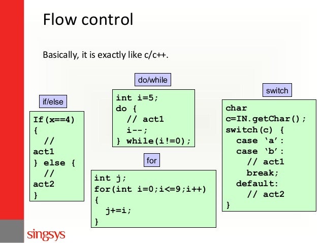 Java Tutorial
