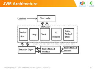 Java Tutorial & Introduction to Java.pdf