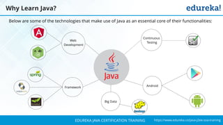 `
https://www.edureka.co/java-j2ee-soa-trainingEDUREKA JAVA CERTIFICATION TRAINING
Below are some of the technologies that make use of Java as an essential core of their functionalities:
Continuous
Testing
Web
Development
Framework Android
Big Data
Why Learn Java?
 