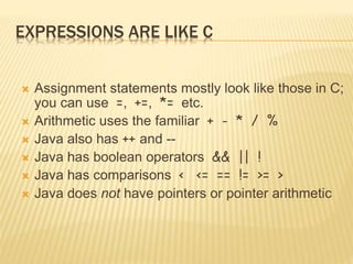 Java tutorial for beginners-tibacademy.in