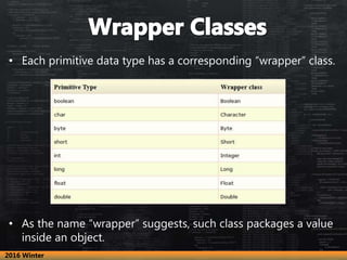 • Each primitive data type has a corresponding “wrapper” class.
• As the name “wrapper” suggests, such class packages a value
inside an object.
.2016 Winter
 