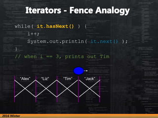 “Alex” “Liz” “Tim” “Jack”
while( it.hasNext() ) {
i++;
System.out.println( it.next() );
}
// when i == 3, prints out Tim
2016 Winter
 