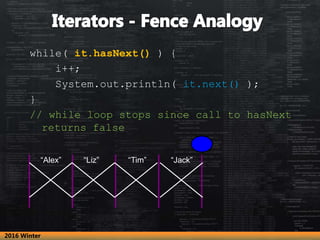 “Alex” “Liz” “Tim” “Jack”
while( it.hasNext() ) {
i++;
System.out.println( it.next() );
}
// while loop stops since call to hasNext
returns false
2016 Winter
 