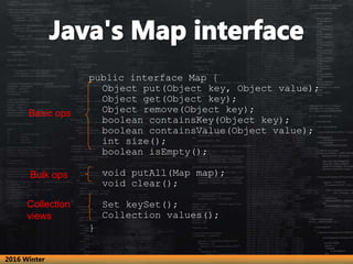 public interface Map {
Object put(Object key, Object value);
Object get(Object key);
Object remove(Object key);
boolean containsKey(Object key);
boolean containsValue(Object value);
int size();
boolean isEmpty();
void putAll(Map map);
void clear();
Set keySet();
Collection values();
}
Basic ops
Bulk ops
Collection
views
2016 Winter
 