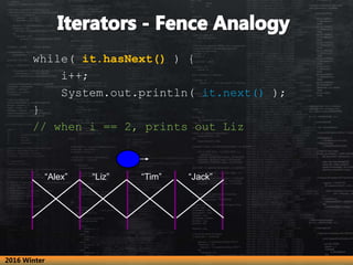 “Alex” “Liz” “Tim” “Jack”
while( it.hasNext() ) {
i++;
System.out.println( it.next() );
}
// when i == 2, prints out Liz
2016 Winter
 