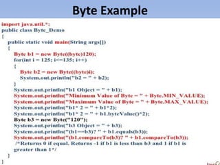 Byte Example

 
