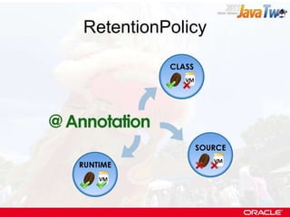 RetentionPolicy 