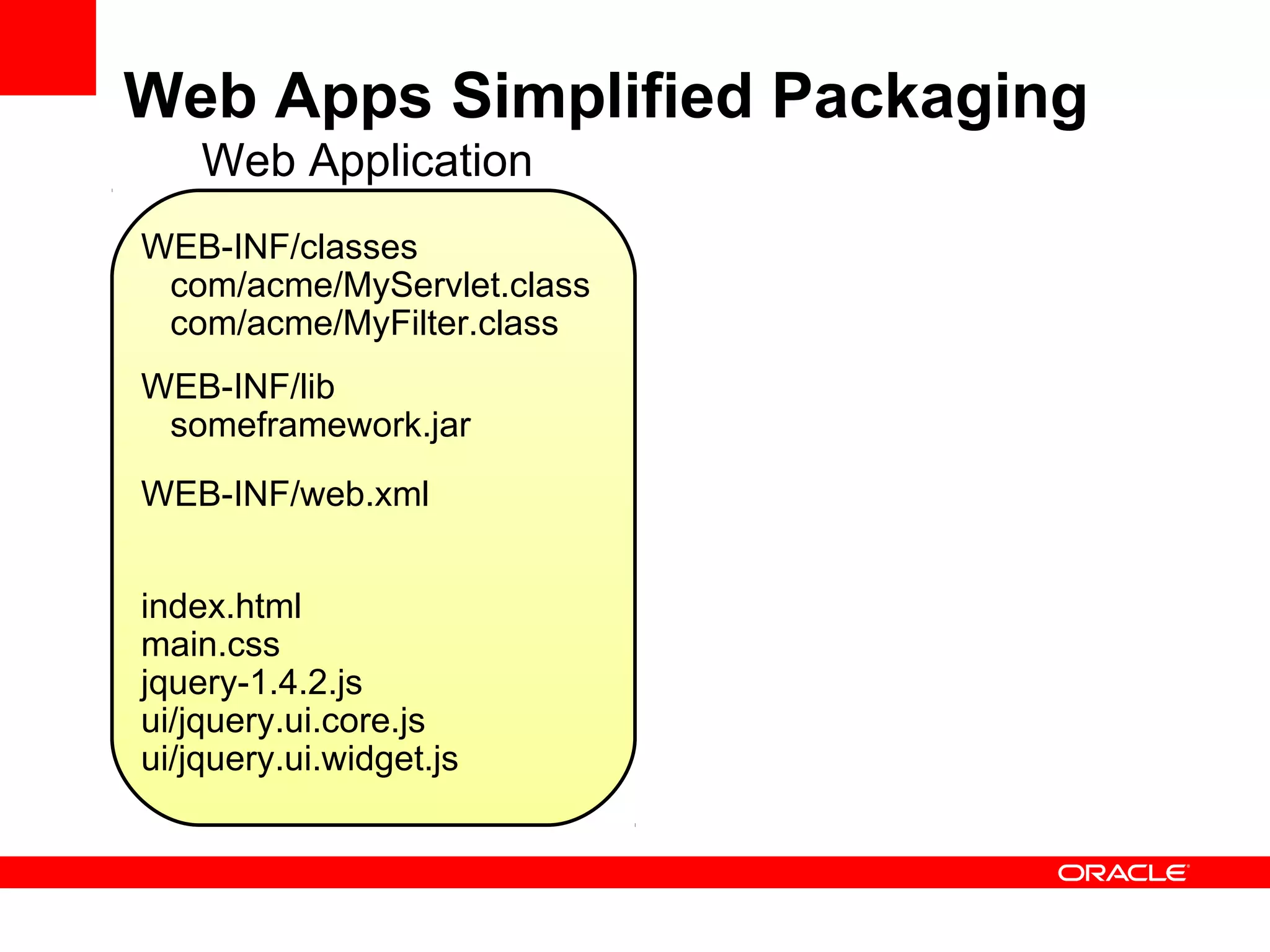 Web Apps Simplified Packaging
    Web Application
WEB-INF/classes
 com/acme/MyServlet.class
 com/acme/MyFilter.class
WEB-INF/lib
 someframework.jar
WEB-INF/web.xml


index.html
main.css
jquery-1.4.2.js
ui/jquery.ui.core.js
ui/jquery.ui.widget.js
 