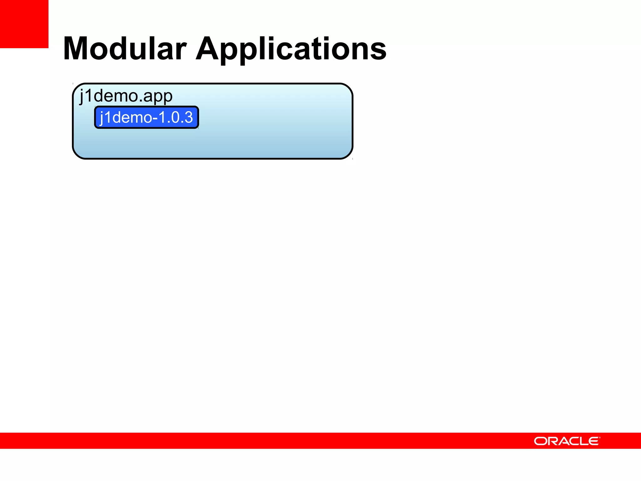 Modular Applications
 j1demo.app
   j1demo-1.0.3
 