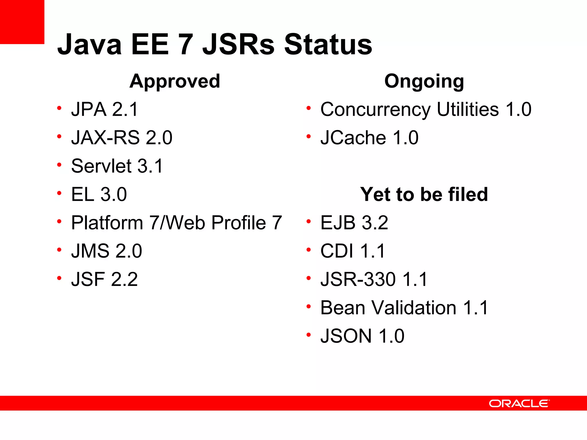 Java EE 7 JSRs Status
           Approved                    Ongoing
•   JPA 2.1                    • Concurrency Utilities 1.0
•   JAX-RS 2.0                 • JCache 1.0
•   Servlet 3.1
•   EL 3.0                             Yet to be filed
•   Platform 7/Web Profile 7   •   EJB 3.2
•   JMS 2.0                    •   CDI 1.1
•   JSF 2.2                    •   JSR-330 1.1
                               •   Bean Validation 1.1
                               •   JSON 1.0
 