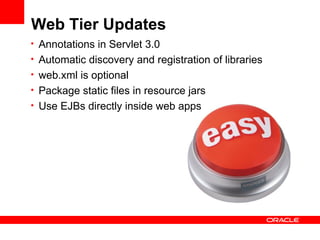 Web Tier Updates
• Annotations in Servlet 3.0
• Automatic discovery and registration of libraries
• web.xml is optional
• Package static files in resource jars
• Use EJBs directly inside web apps
 