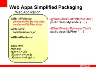 Web Apps Simplified Packaging
    Web Application
WEB-INF/classes             @WebServlet(urlPatterns=”/foo”)
 com/acme/MyServlet.class   public class MyServlet { … }
 com/acme/MyFilter.class
WEB-INF/lib                 @WebFilter(urlPatterns=”/foo”)
 someframework.jar          public class MyFilter { … }
WEB-INF/web.xml


index.html
main.css
jquery-1.4.2.js
ui/jquery.ui.core.js
ui/jquery.ui.widget.js
 