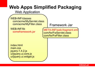 Web Apps Simplified Packaging
    Web Application
WEB-INF/classes
 com/acme/MyServlet.class
 com/acme/MyFilter.class     Framework Jar
WEB-INF/lib              META-INF/web-fragment.xml
 someframework.jar       com/fw/FwServlet.class
                         com/fw/FwFilter.class


index.html
main.css
jquery-1.4.2.js
ui/jquery.ui.core.js
ui/jquery.ui.widget.js
 