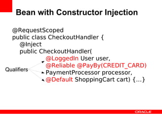 Bean with Constructor Injection

  @RequestScoped
  public class CheckoutHandler {
      @Inject
      public CheckoutHandler(
               @LoggedIn User user,
               @Reliable @PayBy(CREDIT_CARD)
Qualifiers
               PaymentProcessor processor,
               @Default ShoppingCart cart) {…}
 